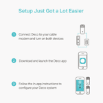 TP-Link Deco M4 (3 Pack) Whole Home Mesh Wi-Fi System AC1200 Dual-band Router - Image 3