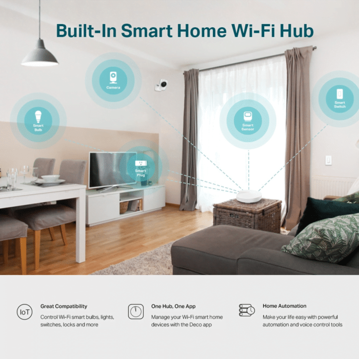 Tp-Link Deco M5 Ac1300 Secure Whole-Home Wi-Fi Router With Access Point Single Pack - Image 3