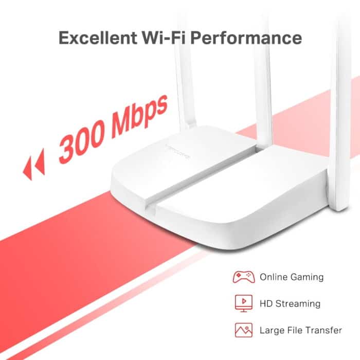 Mercusys Mw306R 300 Mbps Multi-Mode Wireless N Router - Image 4
