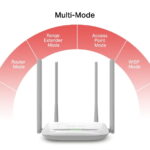 Mercusys MW325R 300Mbps 4 Antenna Wireless Router - Image 3