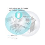 TP-Link RE200 AC750 Mesh Wi-Fi Range Extender