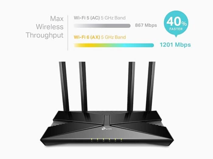 TP-Link Archer AX15 AX1500